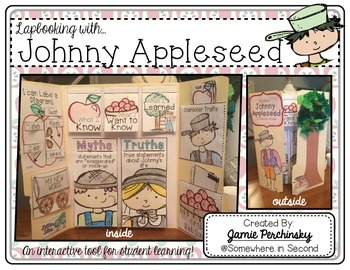 Preview of Johnny Appleseed Lapbook Set!