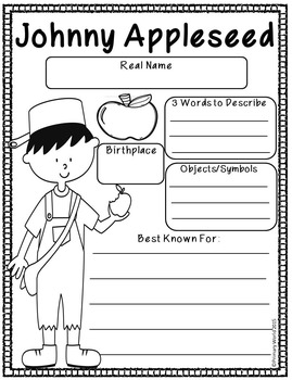 Preview of Johnny Appleseed Mini ELA Unit