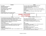 Johnny Appleseed Planning Map for ELA, MATH, SCIENCE, AND 