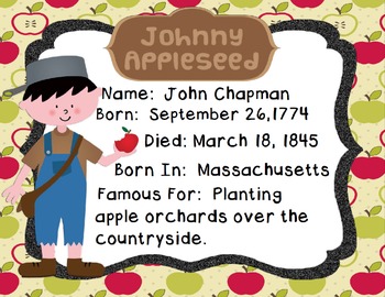 Preview of Free Johnny Appleseed Poster