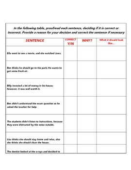 Joining Sentences - Compound Sentences by ResourceGirl | TPT