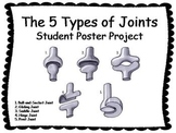 Joints Student Poster Project PowerPoint and Additional Materials