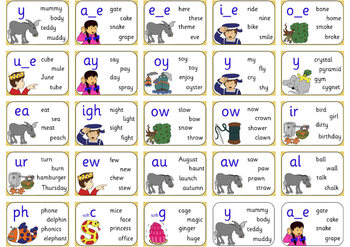jolly phonics alternative vowel sounds picture flash cards one card