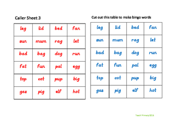 jolly phonics bingo group 3 sounds set 1 by teach primary tpt