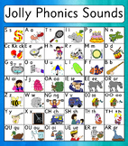 Jolly Phonics Picture and Letter Sounds Poster - Print Fon