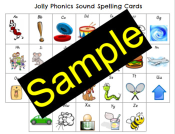 Preview of Jolly Phonics Sound Spelling Cards Sheet