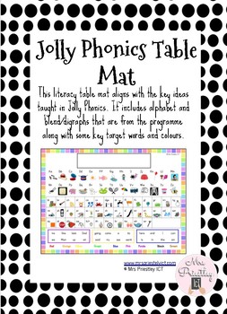 Jolly Phonics Table Mat By Mrs Priestley Store Tpt