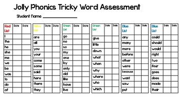 jolly phonics tricky word rainbow writing by summer discovers tpt