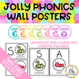 JOLLY PHONICS Wall posters - Sound wall (All sets 1-7)