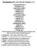Jon Krakauer - Into Thin Air - Ch. 1-5 Vocabulary, Definit