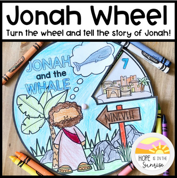 Jonah and the Whale Craft - Paper Plate Bible Craft - Coloring Craft –  Non-Toy Gifts