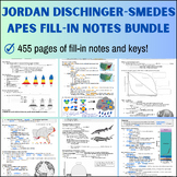 Jordan Dischinger-Smedes APES Fill-in Notes (ALL UNITS BUN