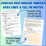 Jordan Dischinger-Smedes APES Unit 8 Fill-in Notes (ENTIRE
