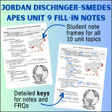 Jordan Dischinger-Smedes APES Unit 9 Fill-in Notes (ENTIRE