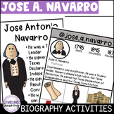 Jose Antonio Navarro Biography Activities, Flip Book, & Re