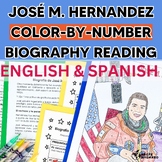 José M. Hernandez Color By Number Reading A Million Miles 