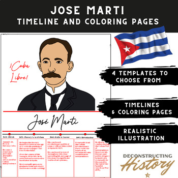Preview of Jose Marti Timeline Graphic Organizer and Coloring Page (8th-12th grade)