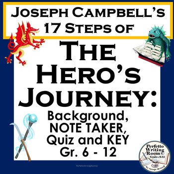 Preview of Joseph Campbell's 17 Steps of the Hero's Journey, GR. 6 - 12.  PPT, Notes, Quiz