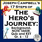Joseph Campbell's 17 Steps of the Hero's Journey, GR. 6 - 