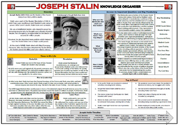 Preview of Joseph Stalin - Knowledge Organizer/ Revision Mat!