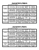 Journal Entry Rubric