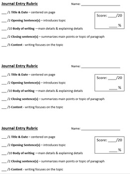 Preview of Journal Entry Rubric / Writing Prompt Rubric (EDITABLE!)