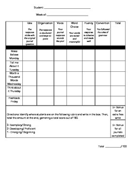 Preview of Journal Rubric by Week