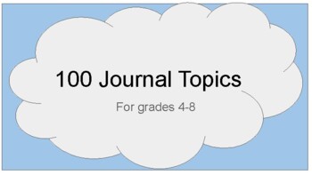 Preview of Journal Topics