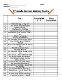Journal Writing Topic List and Guidelines