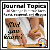 Journal Writing Topics in Video 36 - Full year of Weekly Topics