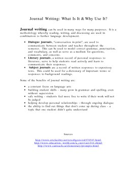 Preview of Journal Writing: What Is It & Why Use It?