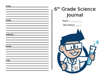 Preview of Editable Creating Writing template