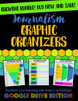 Preview of Journalism Graphic Organizers Growing Bundle Google Drive Edition