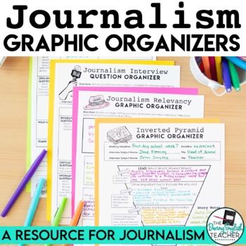 Preview of Journalism Graphic Organizers - Inverted Pyramid