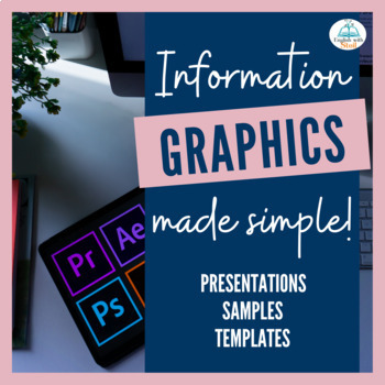 Preview of Journalism, Information Graphics Reporting (Visual Arts) Teaching Pack
