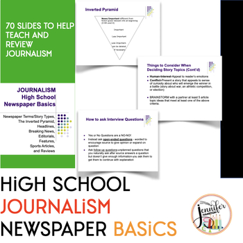 Preview of Journalism Newspaper Basics 70-slide Powerpoint!