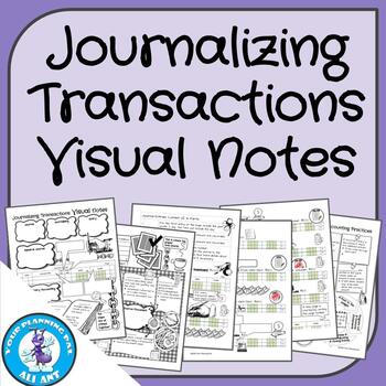 Preview of Journalizing Transactions Visual Notes