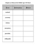 Journey Across Time Chap 12 Vocabulary TIP Chart
