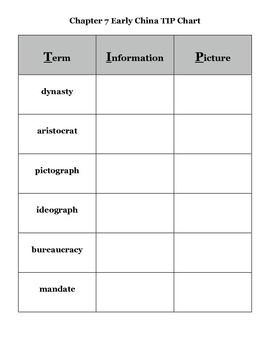Preview of Journey Across Time Chap 7 Vocabulary TIP Chart