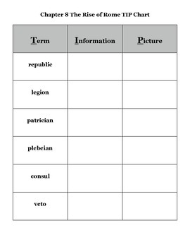 Preview of Journey Across Time Chap 8 Vocabulary TIP Chart