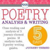 Journey Poems - Reading, Analyzing, and Writing Poetry