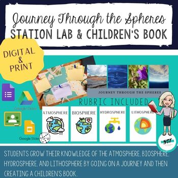 Preview of Journey Through the Spheres - Station Activity & Children's Book