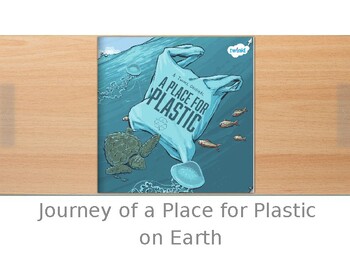 Preview of Journey of a Plastic bag on Earth