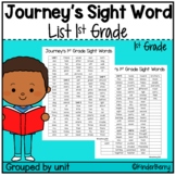 Journey's 1st Grade Sight Word List Freebie