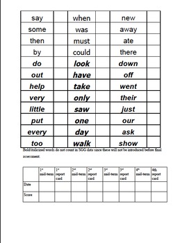 journeys kindergarten sight words list
