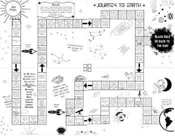 Journey to Earth: A Space Exploration Game board by Studio Stinger