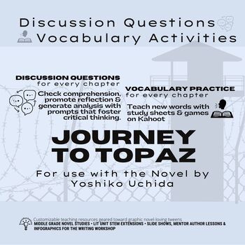 Preview of Journey to Topaz by Yoshiko Uchida: Discussion Questions & Vocabulary (editable)