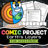 Earth's Layers Project - Comic Strip Activity -  Earth Sci