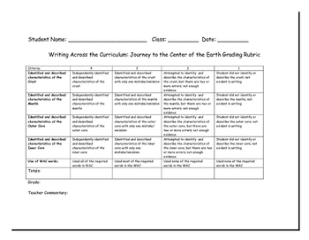 journey to the center of the earth vocabulary