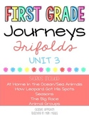 Journeys 1st Grade Unit 3 Trifolds